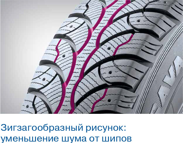 Протектор шини WQ-102, фото-2