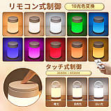 Нічний світ Kufire, світло для годування, останній сенсорний світло, стильна лампа, 10 світлих квітів + 8 яскравості, лампа, фото 8