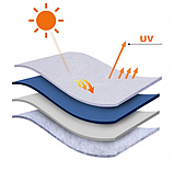 Захисний чохол ETiME для автомобіля розмір 480*175*120 см, фото 3