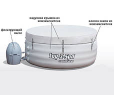 Надувний СПА басейн BestWay LAY-Z-SPA 54112, фото 6