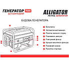Генератор бензиновий Alligator 2,8кВт (ном 2,5кВт), фото 4