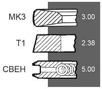 Поршневые кольца 102мм двигателя John Deere, 34-48 [Bepco]