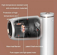 Фен бездротовий (акумуляторний) VVU&CCO Wireless Ultimate 33V (CFJ03-33V), фото 7