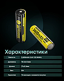 Акумулятор літієвий Nitecore NL1836R USB-C 3600mAh 18650 Li-Ion 3.6v Оригінальний, фото 4