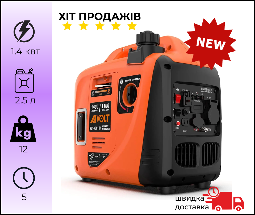 Инверторный бензогенератор AIVOLT 1400Вт, электрогенератор для квартиры ...