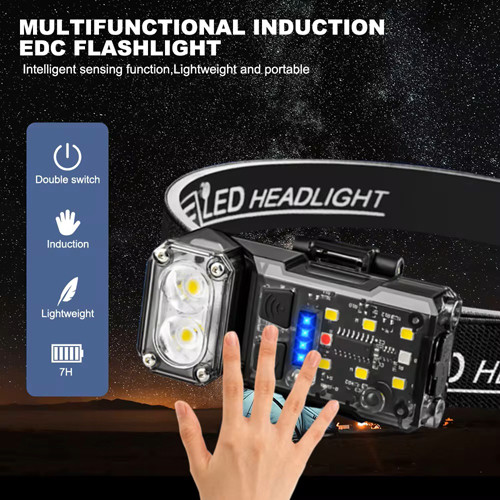 Ліхтар налобний X52-2LED+6SMDRGB Motion Sensor індикація аряду Li-Ion акумулятор. ЗУ Type-C кліпса магніт