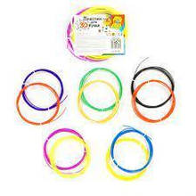 Ручки, паста