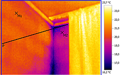Тепловізійна діагностика будинку, квартири