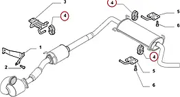 Резинка глушителя (вихлопної) на Fiat Ducato, Peugeot Boxer, Citroen Jumper 4 (2014-...), 51854824, 1755L8