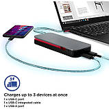 Power Bank Lenovo Go 20000 mAh USB-C Laptop 65W G0A3LG2WWW PBLG2W, фото 10