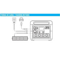GENERGY ZERO Зарядна станція GZE-1515 1484 Вт/ч, фото 7