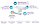 Підгузники для дорослих Goodcare (4) 8 крапель Extra Large 120-170см 30 шт, фото 3