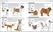 The Complete Dog Breed Book, фото 5