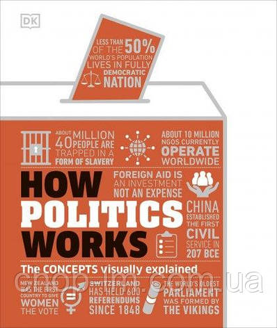 How Politics Works: The Concepts Visually Explained, фото 1