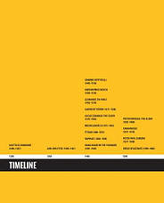 50 Artists You Should Know, фото 2