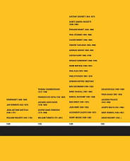 50 Artists You Should Know, фото 3