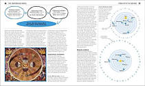 Big Ideas Simply Explained: The Astronomy Book, фото 6