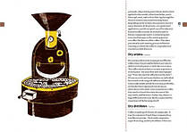 The Coffee Dictionary: An A-Z of coffee, from growing & roasting to brewing & tasting, фото 6