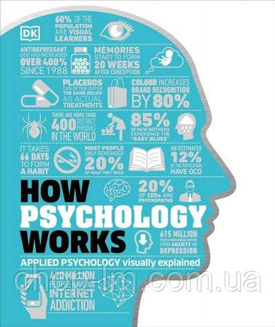How Psychology Works, фото 1