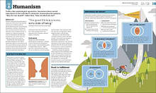 How Psychology Works, фото 4