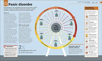 How Psychology Works, фото 5