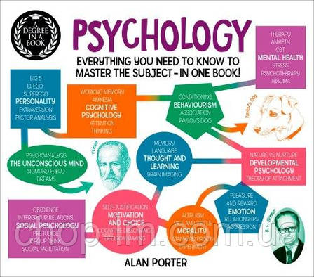 Degree in a Book: Psychology, фото 1
