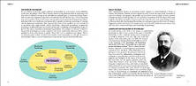 Degree in a Book: Psychology, фото 3
