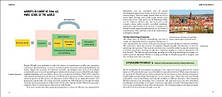Degree in a Book: Psychology, фото 4