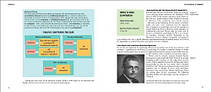 Degree in a Book: Psychology, фото 6