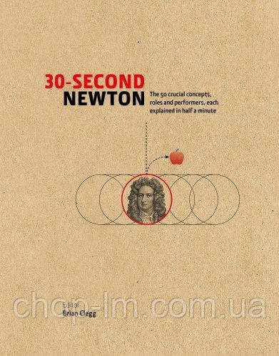 30-Second Newton