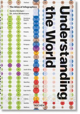 Understanding the World. The Atlas of Infographics, фото 1