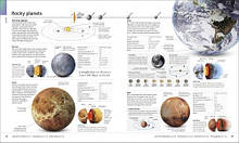The Visual Encyclopedia, фото 4