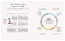 The Science of Living: 219 reasons to rethink your daily routine, фото 6