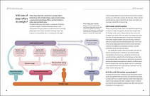 The Science of Sleep: Stop Chasing a Good Night’s Sleep and Let It Find You, фото 6