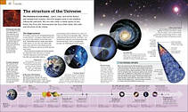 Astronomy: A Visual Guide, фото 5