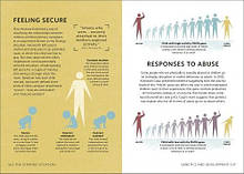 Simply Psychology, фото 4