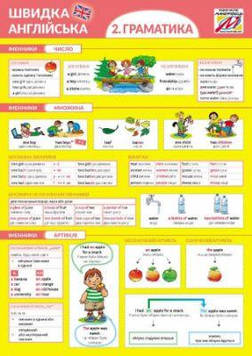 Швидка англійська 2. Граматика. Мандрівець