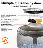 Фонтан для води для кішок, надтихий, фонтан для води для домашніх тварин об'ємом 84 рідких унції/2,5 л для кішок та собак, фото 3