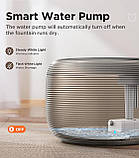 Фонтан для води для кішок, надтихий, фонтан для води для домашніх тварин об'ємом 84 рідких унції/2,5 л для кішок та собак, фото 5