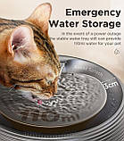 Фонтан для води для кішок, надтихий, фонтан для води для домашніх тварин об'ємом 84 рідких унції/2,5 л для кішок та собак, фото 6