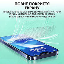 Гідрогелева плівка RELIFE GF-1 для смартфонів до 7'' HD глянцева, фото 4