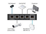 Маршрутизатор Ubiquiti EdgeRouter X (ER-X), фото 8