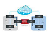 Маршрутизатор Ubiquiti EdgeRouter Pro (ERPro-8), фото 4