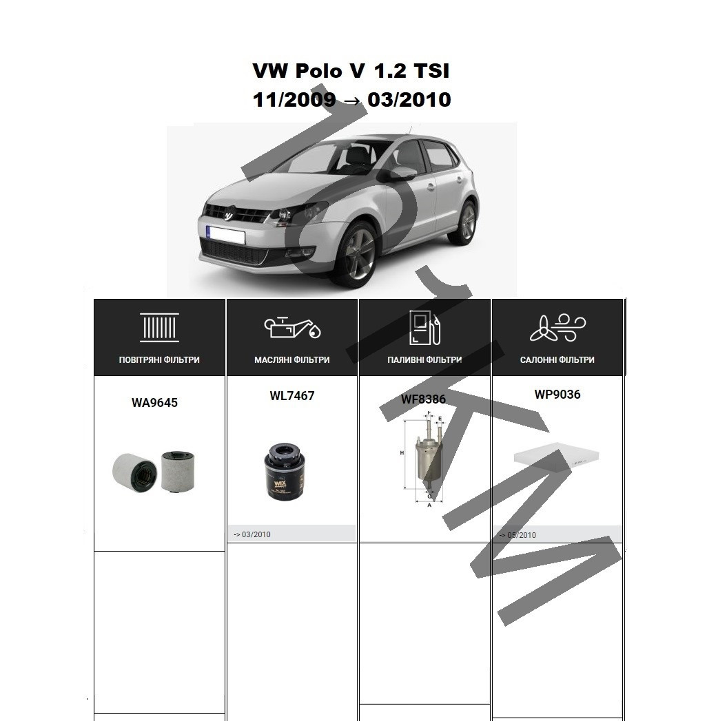 Комплект фільтрів VW Polo V 1.2 TSI (2009-2010) WIX, фото 1