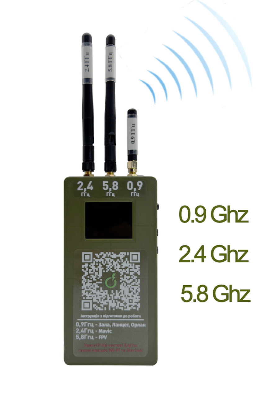 Детектор дронів для виявлення БПЛА, 0.9, 2.4, 4.9-5.2 та 5.8GHz MDDSR1