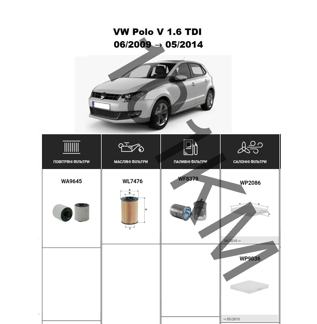 Комплект фільтрів VW Polo V 1.6 TDI (2009-2014) WIX