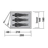 Намет тримісний Easy Camp Meteor 300 Rustic Green (120393), фото 3