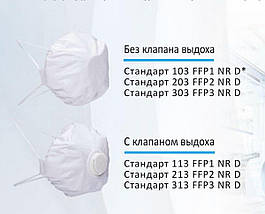 Маска захисна стандарт 203 FFP2 NR D (10 штук), фото 5