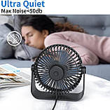 Настільний вентилятор TriPole USB, 3-швидкісний регульований настільний вентилятор з сильним вітром, міні-особистий вентилятор, фото 5