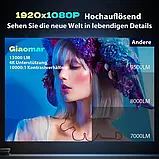 Стік Мультимедійний проектор Giaomar C12 Full HD 12000 Лм WiFi Bluetooth з динаміками, фото 6
